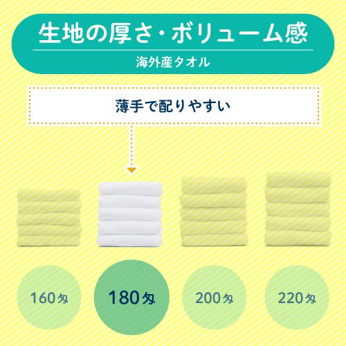 海外産白タオル 180匁